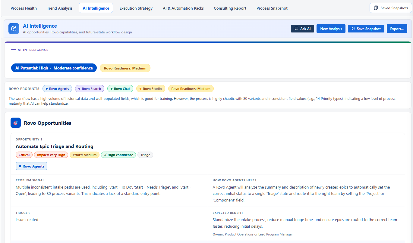 AI intelligence screenshot