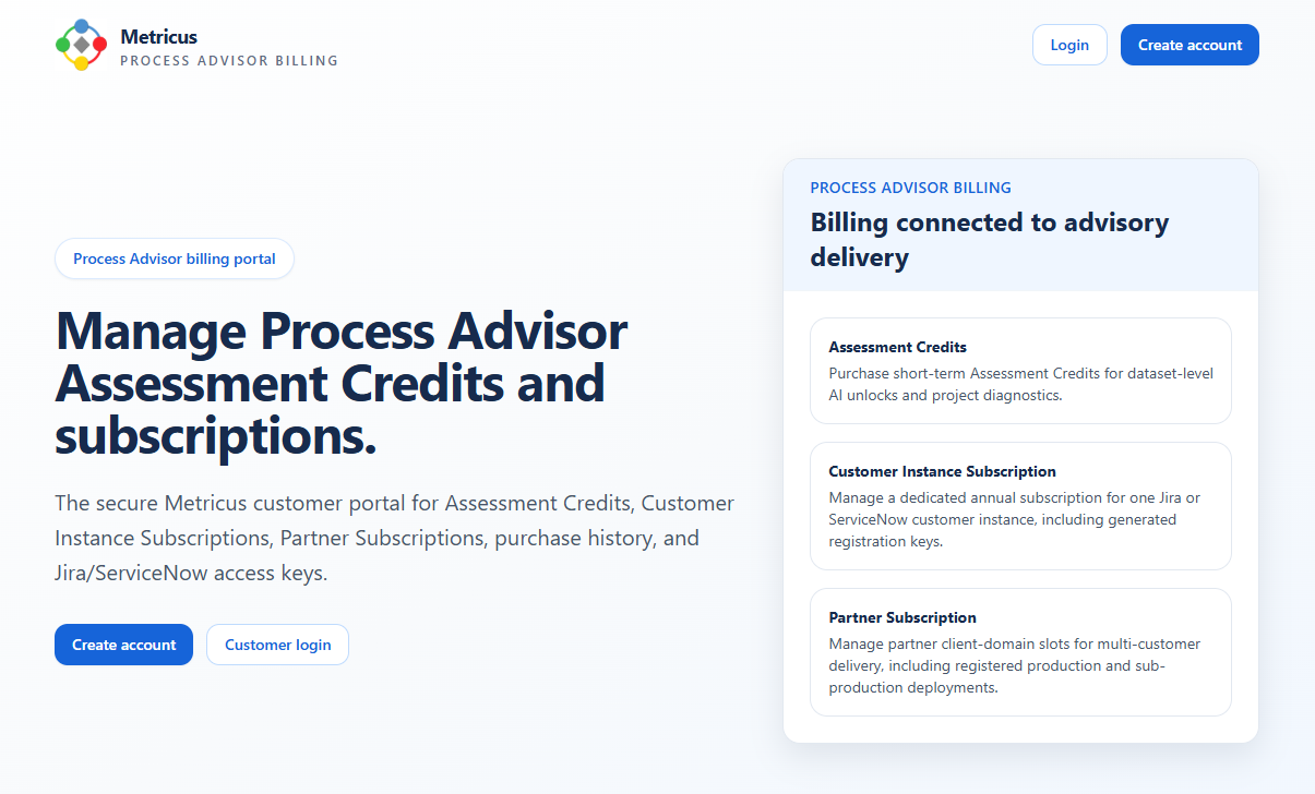 Process Advisor billing portal screenshot showing assessment credits and subscription options